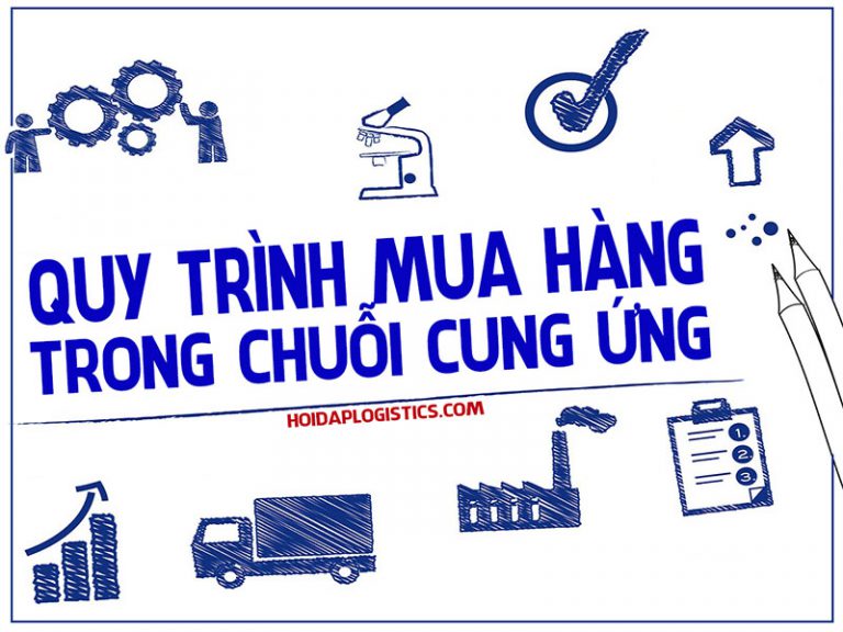 Quy trình mua hàng trong chuỗi cung ứng - LOGISTICS VIỆT NAM