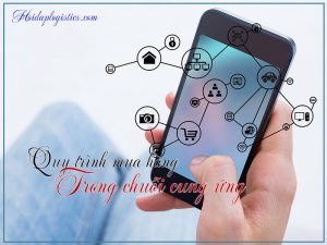 Quy trình mua hàng trong chuỗi cung ứng - LOGISTICS VIỆT NAM
